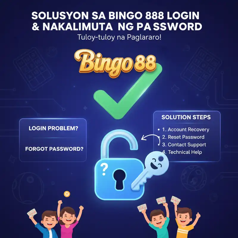 Login Problems